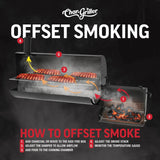 Char-Griller King-Griller Smokin' Ace Charcoal Grill and Offset Smoker E3018